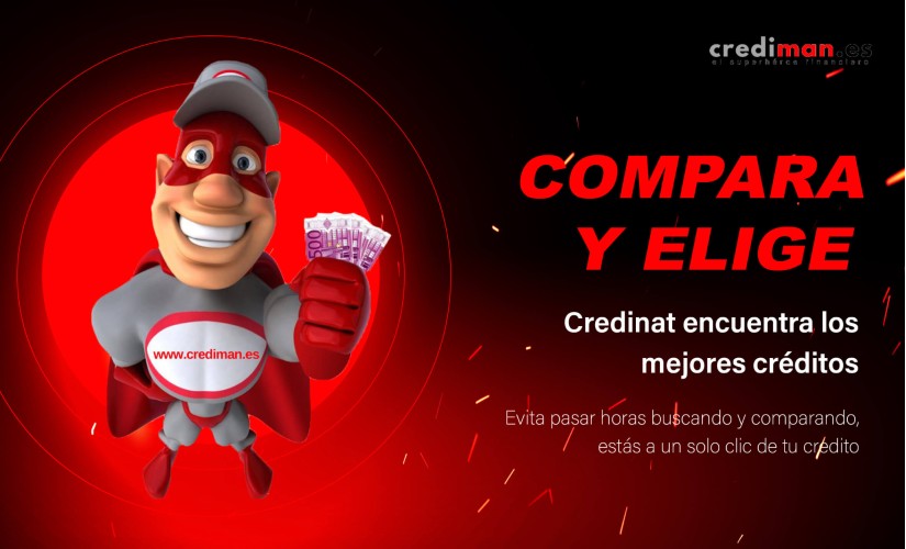 CREDIMAN – Préstamo hasta  10000€ – Opiniones